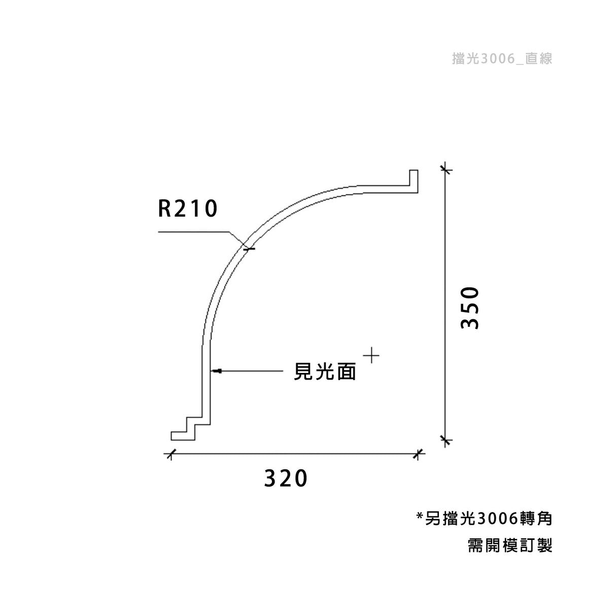 320 × 350 mm LED Channel _ GRG Panel Series _ Model _ 擋光3006