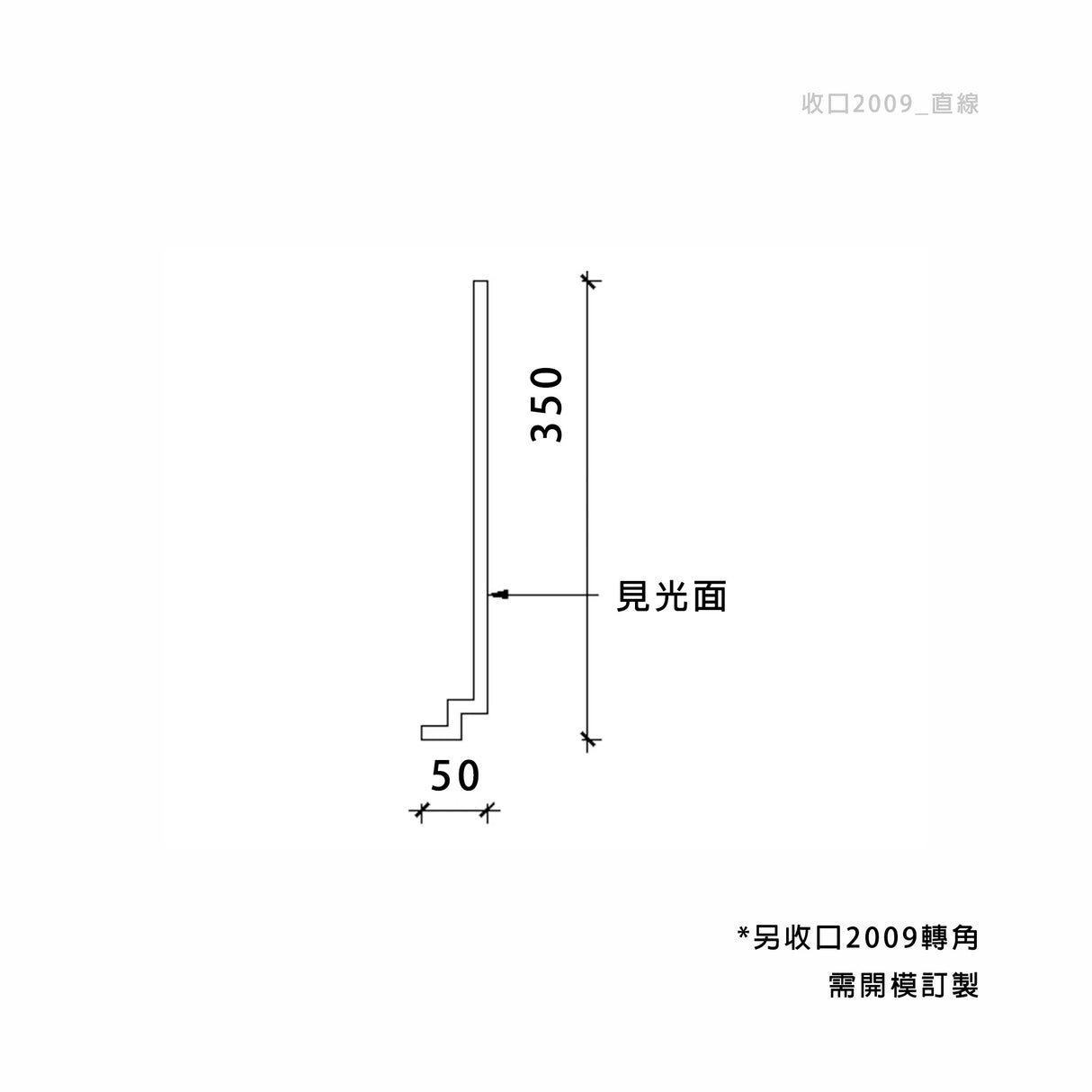 100 × 50 mm LED Channel _ GRG Panel Series _ Model _ 收口2009