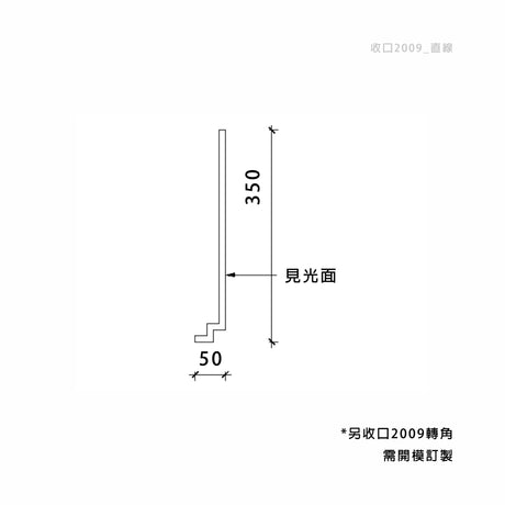 100 × 50 mm LED Channel _ GRG Panel Series _ Model _ 收口2009