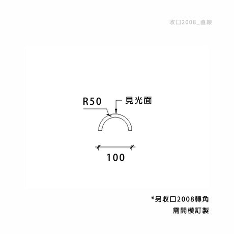100 × 50 mm LED Channel _ GRG Panel Series _ Model _ 收口2008