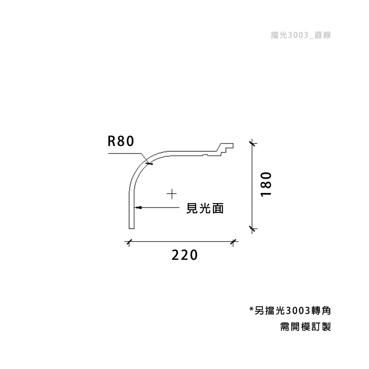 220 × 180 mm LED Channel _ GRG Panel Series _ Model _ 擋光3003